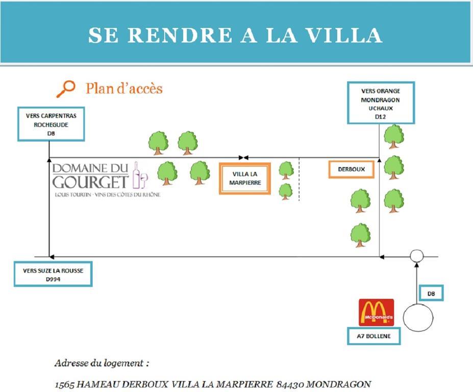 Villa La Marpierre Mondragon Luaran gambar